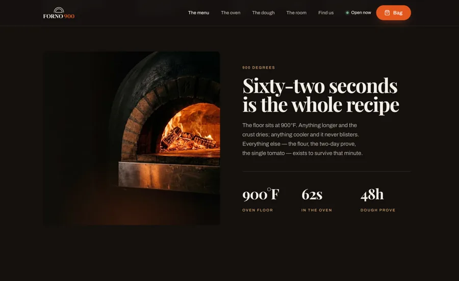 FORNO 900 oven section: a photograph of a burning wood-fired oven beside the headline &ldquo;Sixty-two seconds is the whole recipe&rdquo; and three figures &mdash; 900 degrees Fahrenheit oven floor, 62 seconds in the oven, 48 hours dough prove