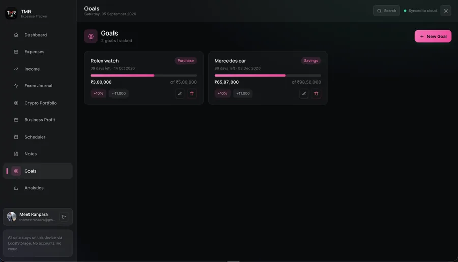 Goals screen with goal cards, each showing a target amount, current progress, a progress bar, a deadline and a goal category