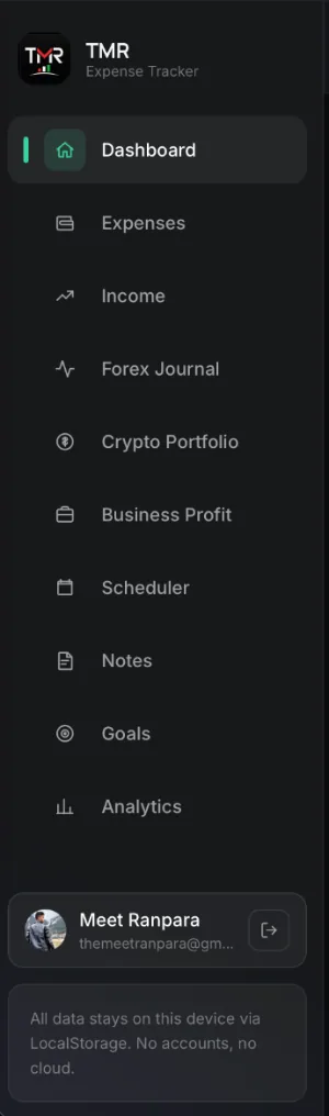 The application navigation listing all ten modules: Dashboard, Expenses, Income, Forex Journal, Crypto Portfolio, Business Profit, Scheduler, Notes, Goals and Analytics, with a note that all data stays on the device via local storage with no accounts and no cloud
